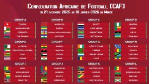 Qualifications Can maroc 2025