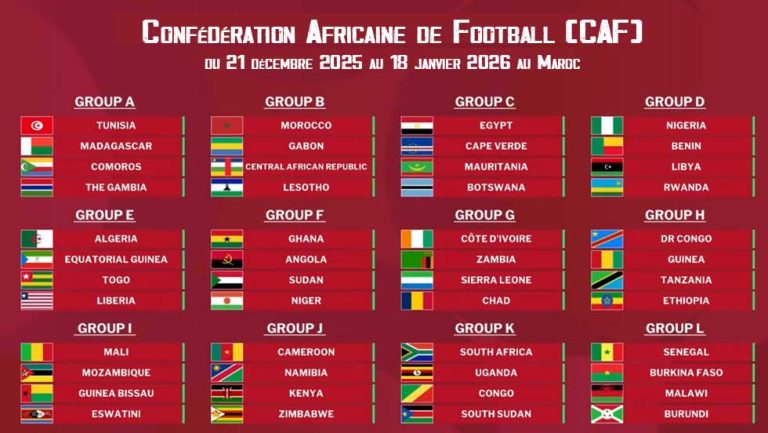 Qualifications Can maroc 2025