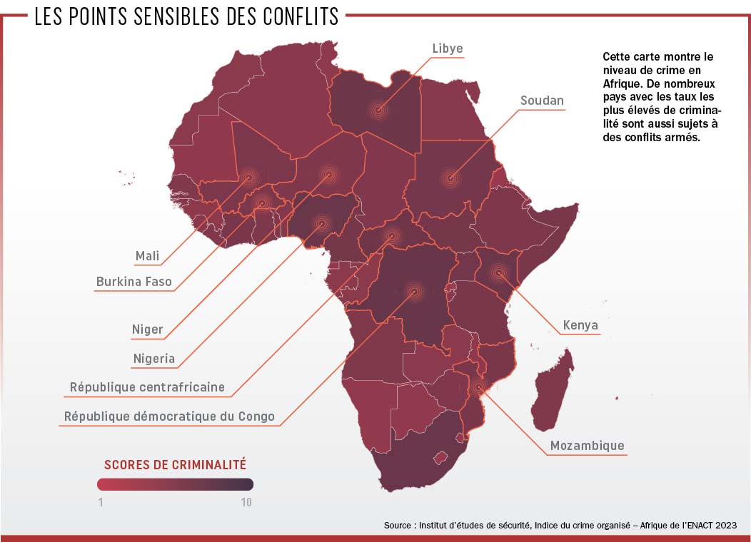Une dizaine de corridors recensés pour l’expansion du crime organisé en Afrique