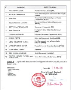 liste provisoire des candidats retenus par ELECAM