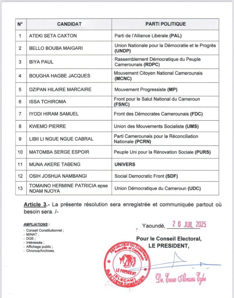 liste provisoire des candidats retenus par ELECAM