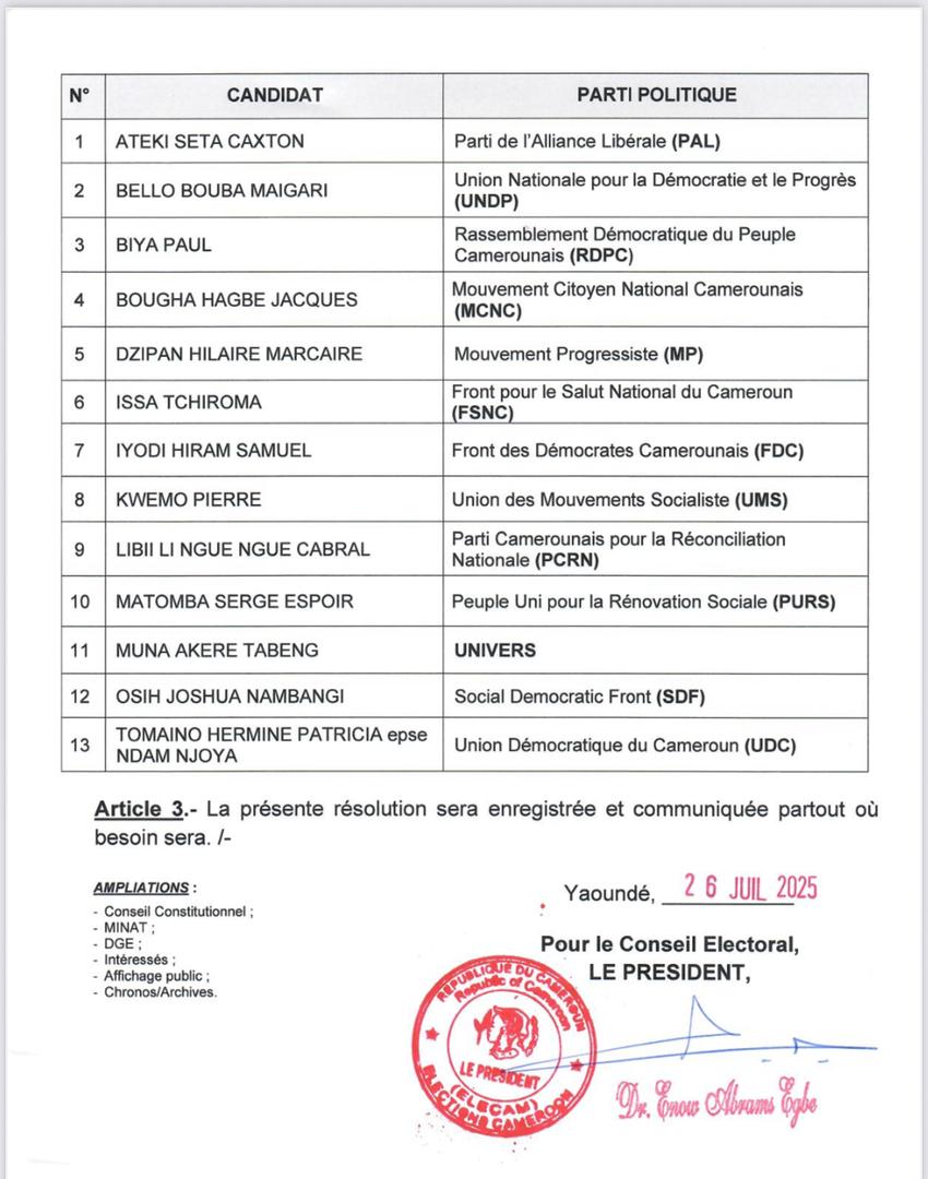 liste provisoire des candidats retenus par ELECAM